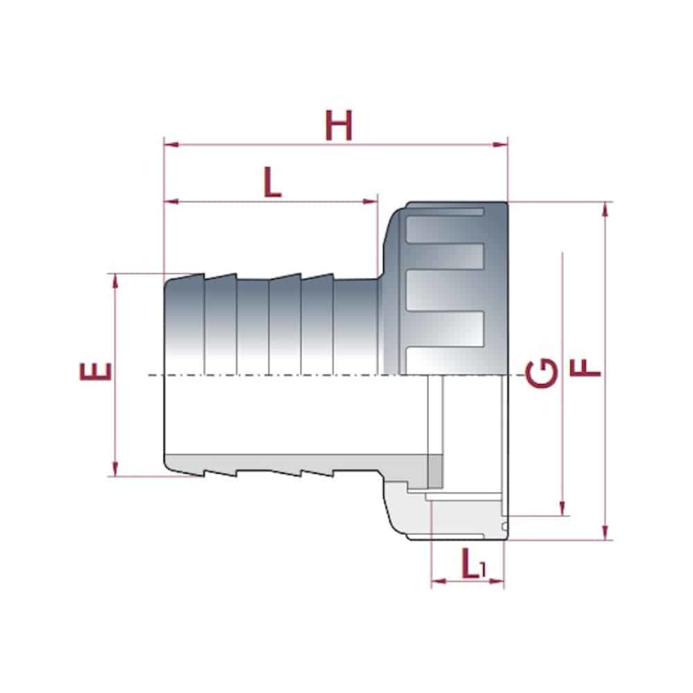 PVC Slangtule met Wartelmoer ¾" IG x 16 mm-0