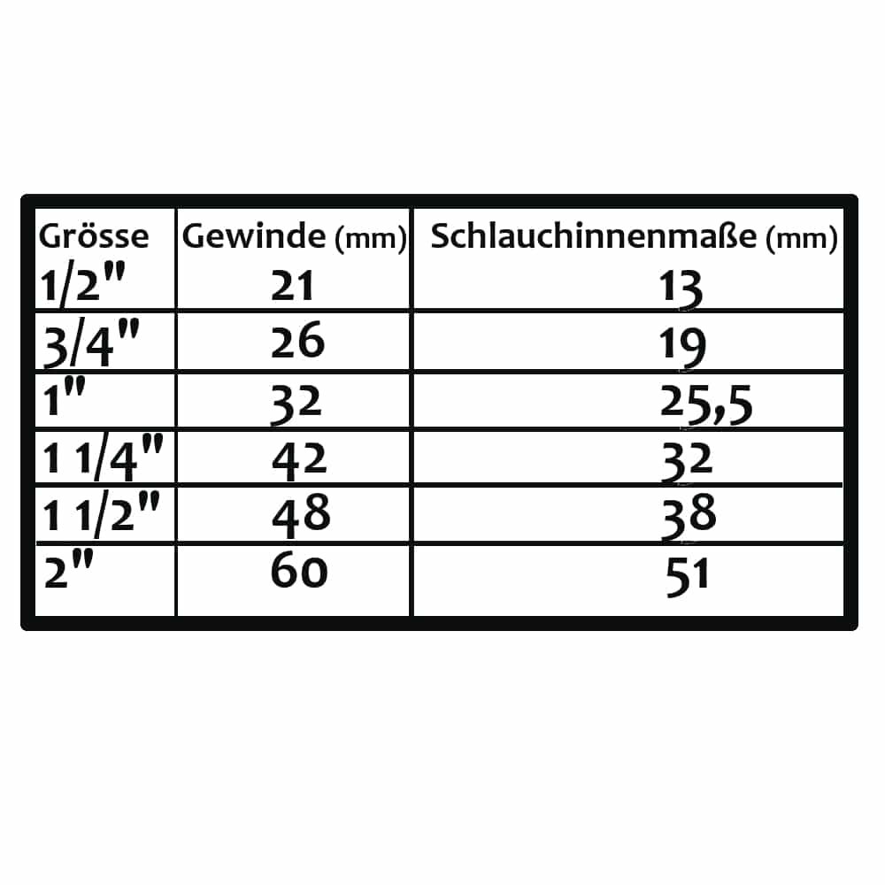 Messing klauwkoppeling met 40 mm klauwafstand passend voor Geka-0