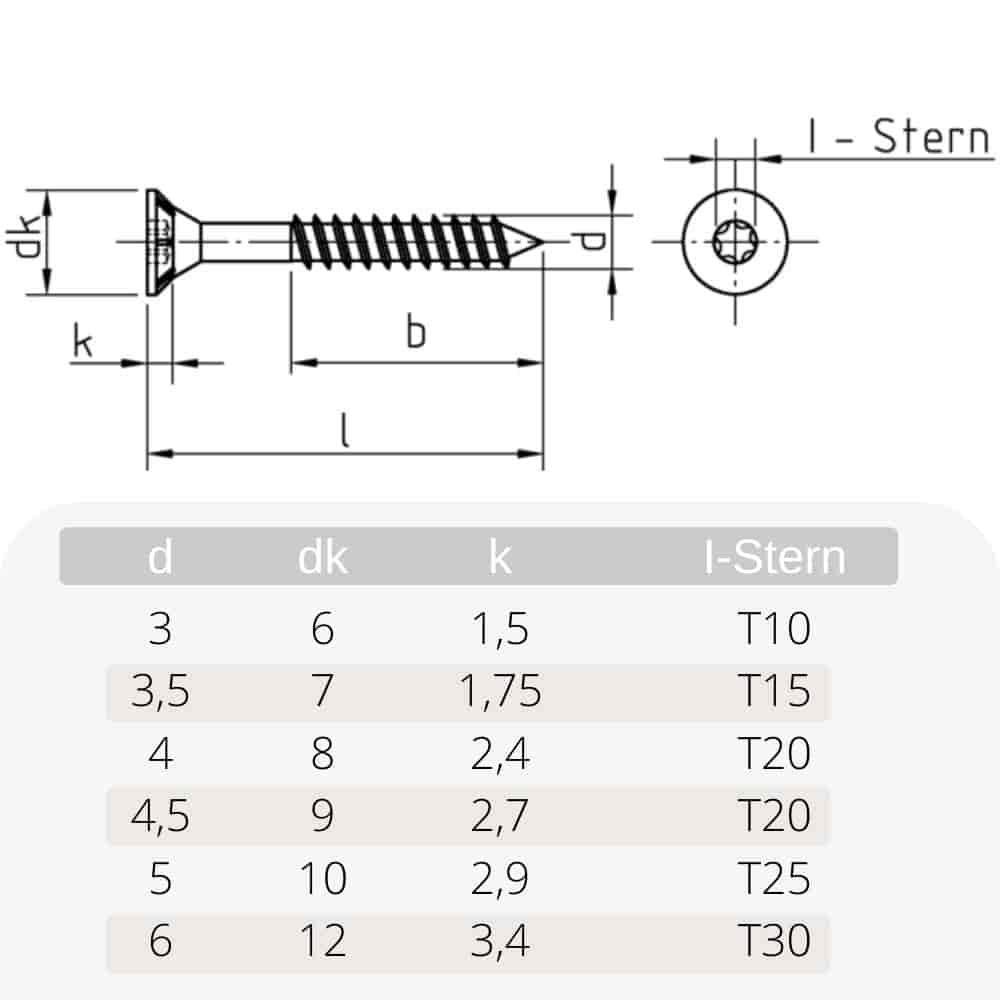 Spaanplaatschroeven 3,0 x 35 mm 1000 stuks met I-Ster, verzonken kop, deeldraad en freesribben onder de kop-0