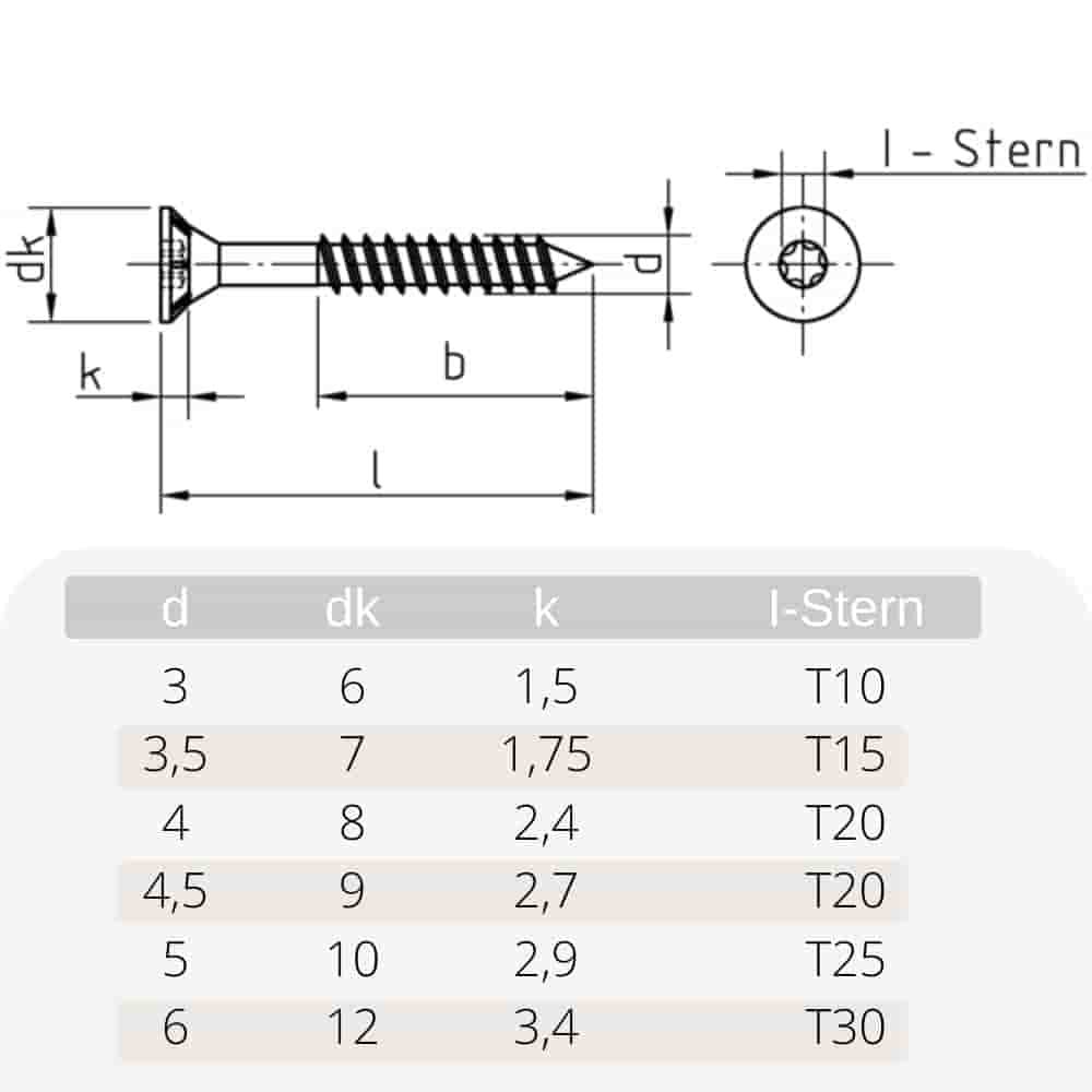 Spaanplaatschroeven 3,0 x 45 mm 1000 stuks met I-Ster, verzonken kop, deeldraad en freesribben onder de kop-0