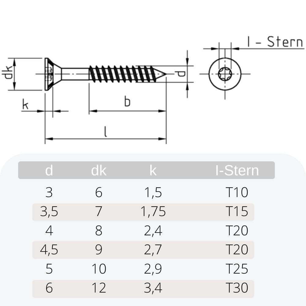 Spaanplaatschroeven 6,0 x 240 mm 100 stuks met I-Ster, verzonken kop, gedeeltelijke schroefdraad en freesribben onder de kop-0