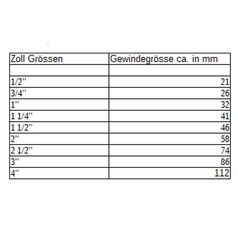 Vleugelgreep Kogelkraan IGxAG 1 1/4"-0