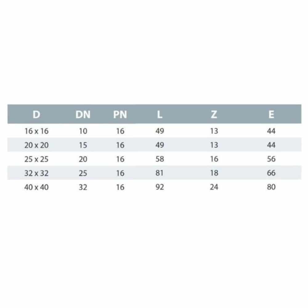 PP PE Buis Koppeling 90° Hoek 2 Koppelingen 32 x 32-1