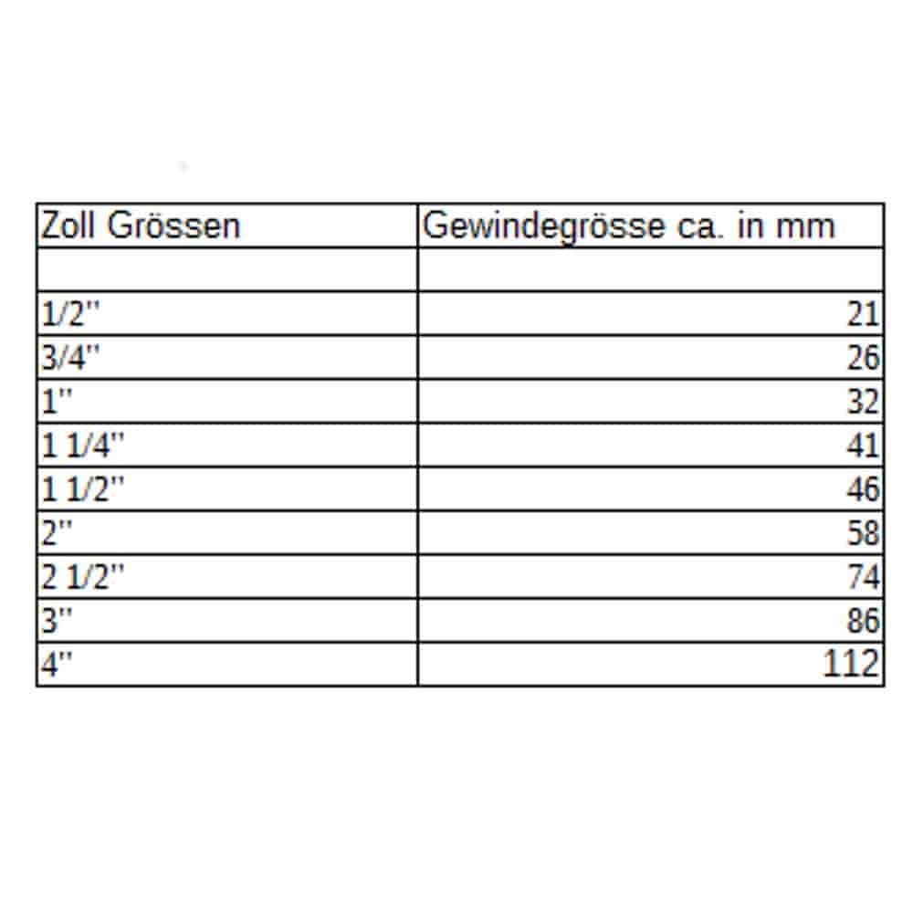 Vleugelgreep Kogelklep IGxIG 1"-0