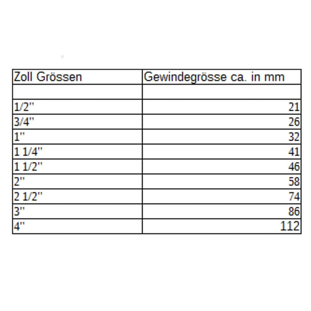 Hendel Kogelklep IGxIG 1/2"-0