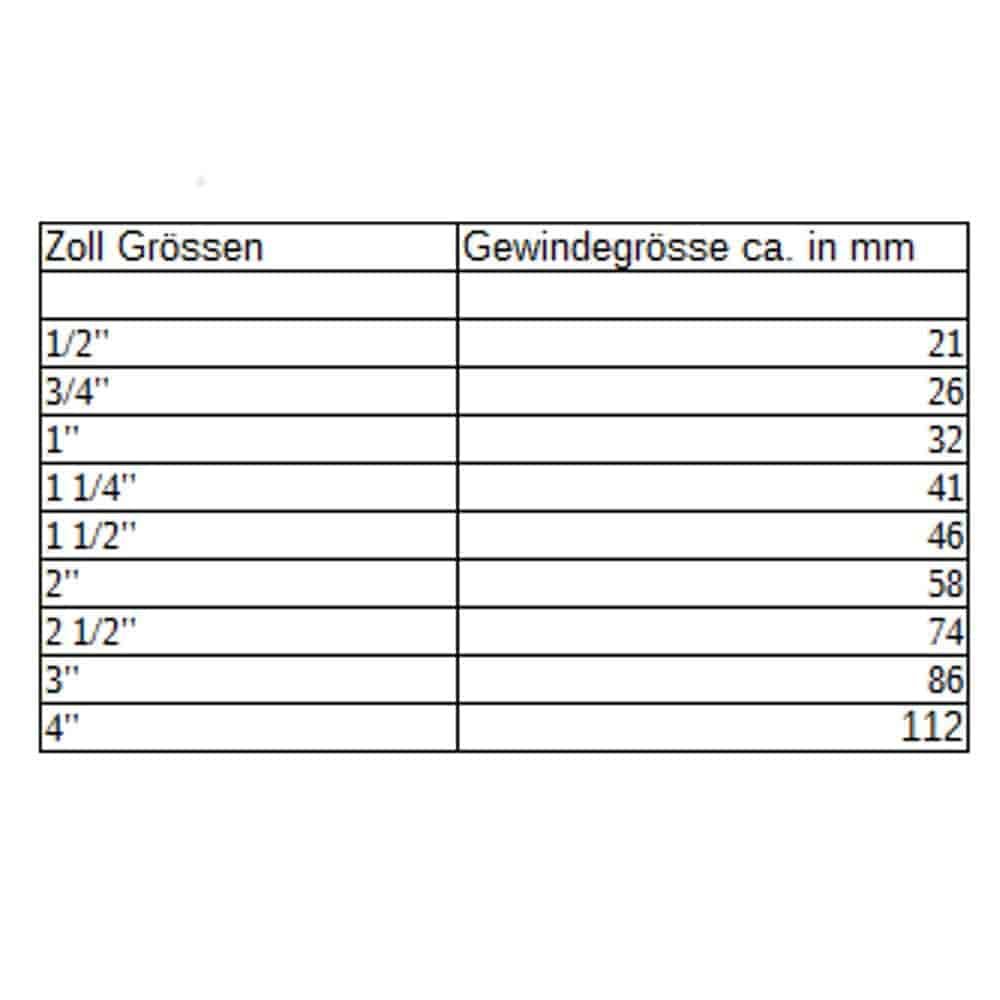 Hendel Kogelkraan IGxIG 1 1/4"-0