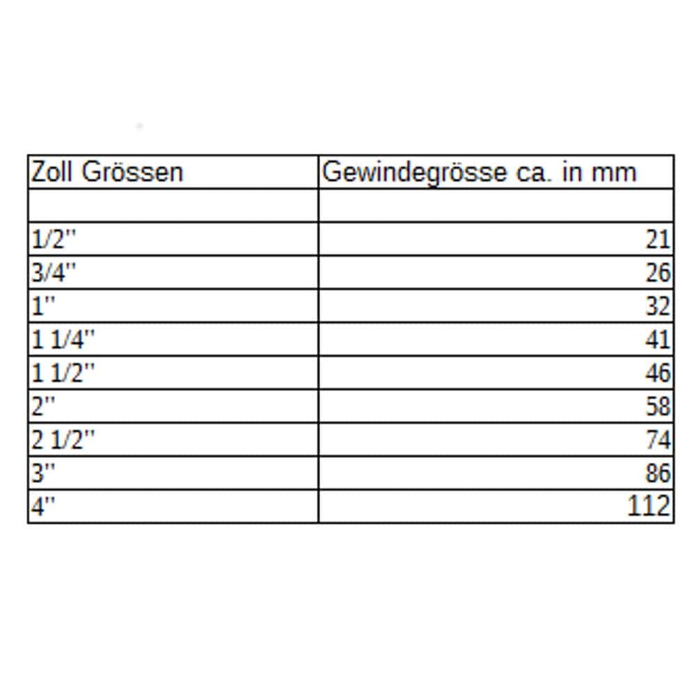 Hendel Kogelklep IGxIG 1 1/2"-0