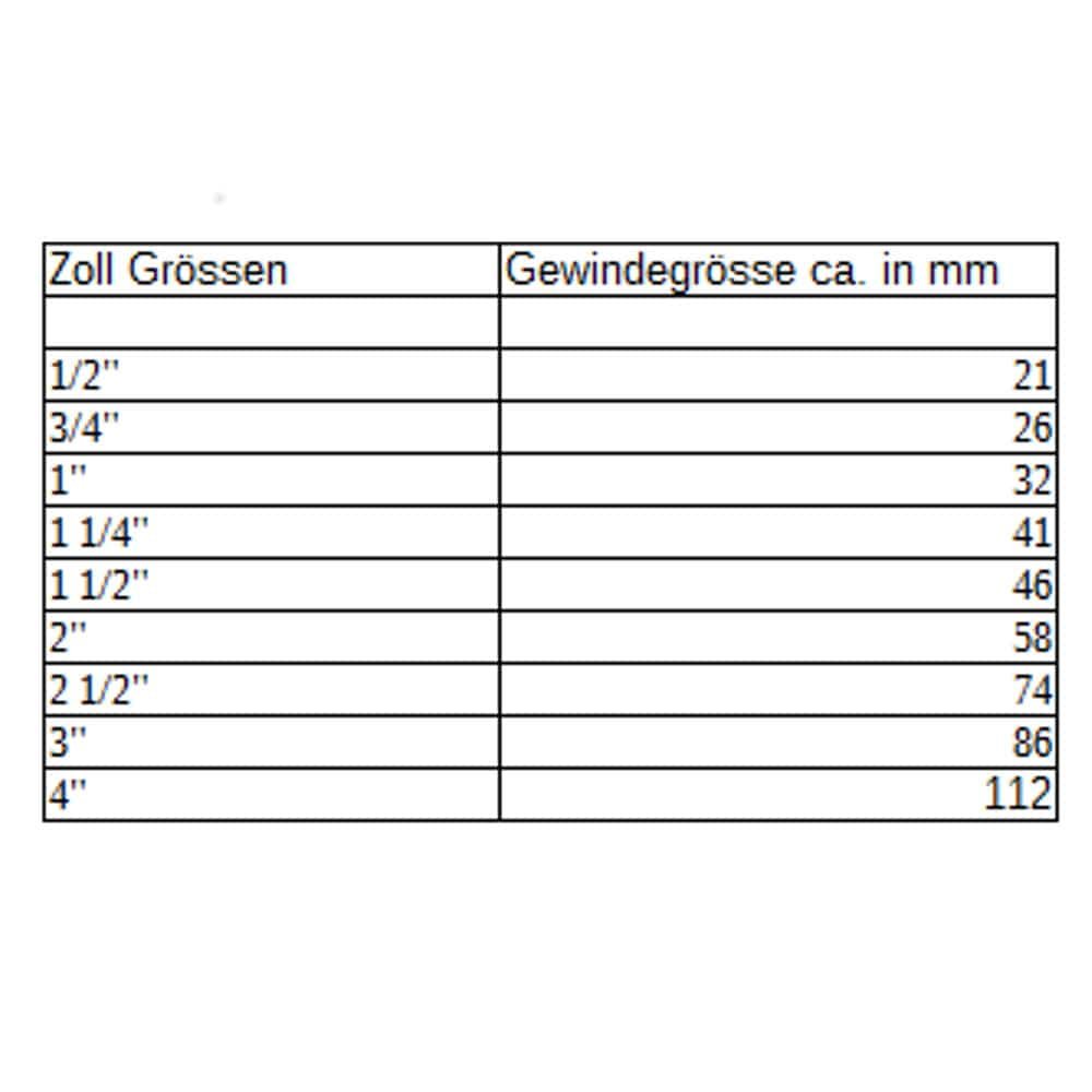 Hendel Kogelkraan IGxIG 2"-0