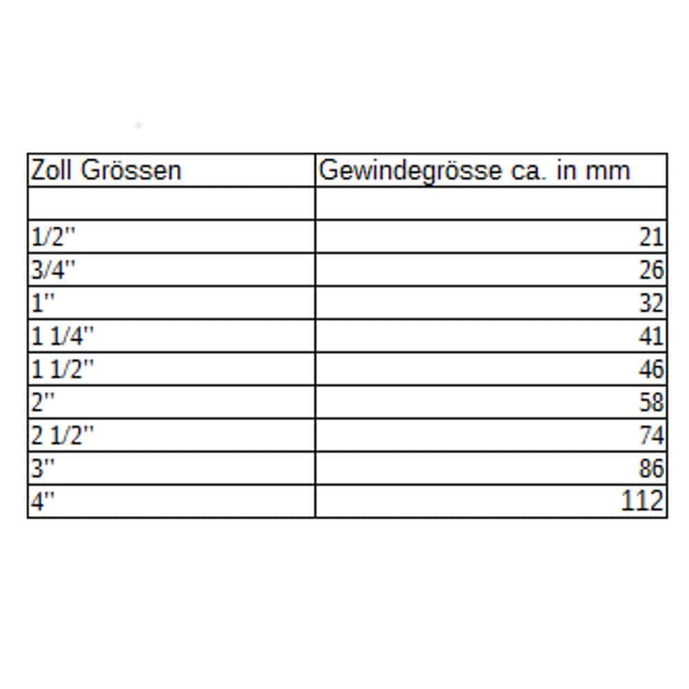 Hendel Kogelkraan IGxAG 1 1/2"-0