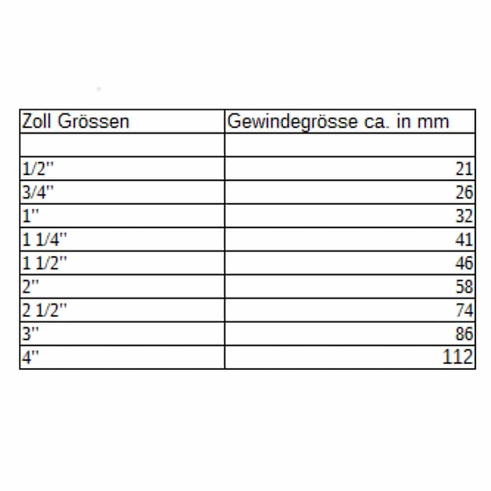 Vleugelgreep Kogelkraan AGxAG 1"-0