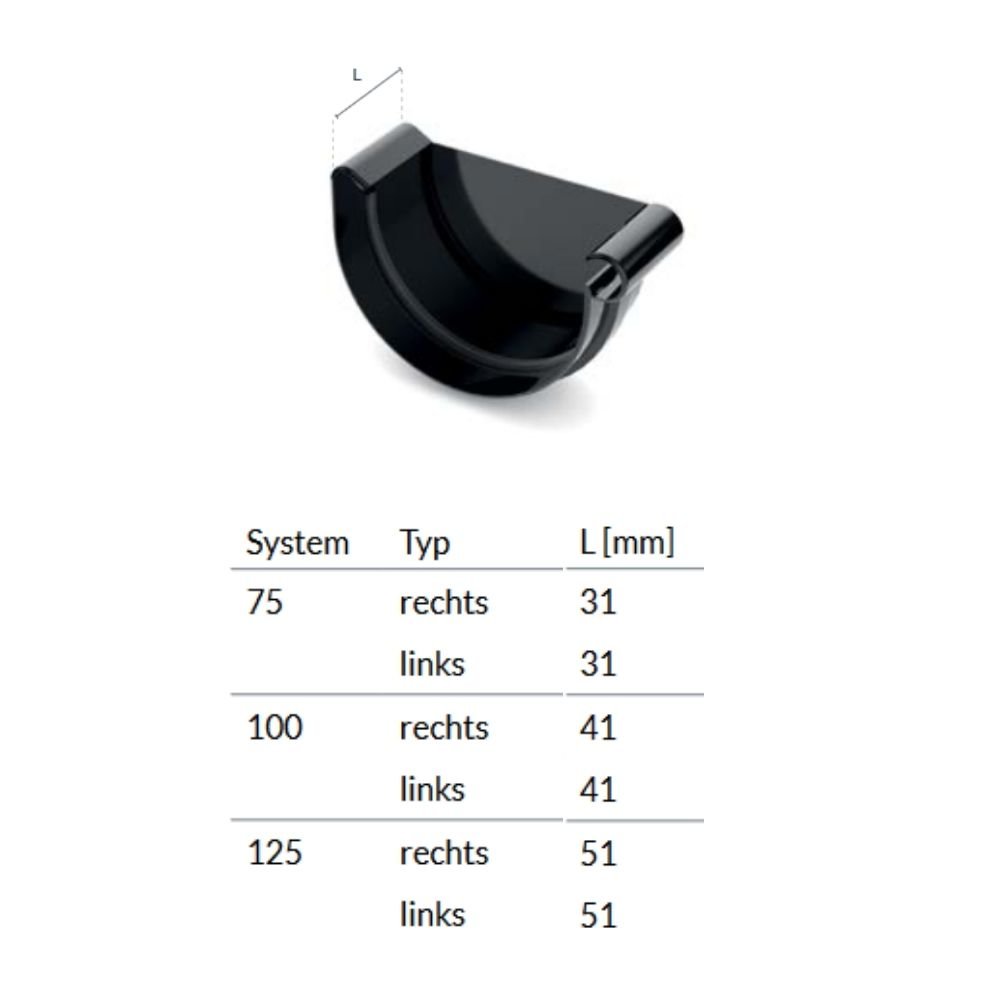 Linker gootkap grafiet Systeem 75-0