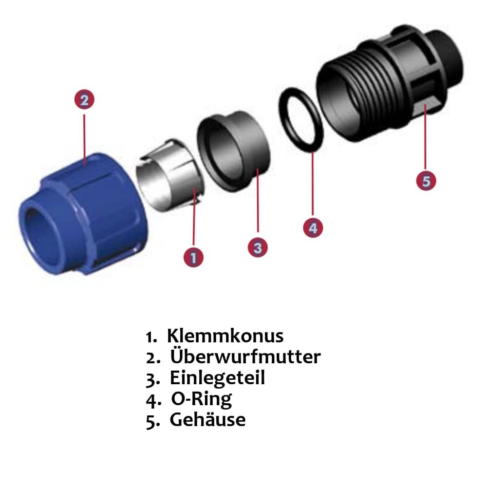 PP PE Buis Koppeling T-stuk 3 Koppelingen 16 x 16 x 16-3