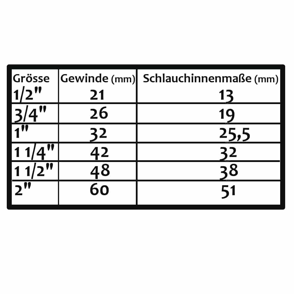 Messing Stecksystem Verbinder verschillende vormen-0