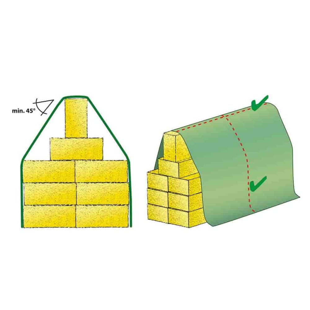 Strooiselvlies Beschermvlies 140g/m² 9, 8m x 12, 5m (122, 5m²)-2