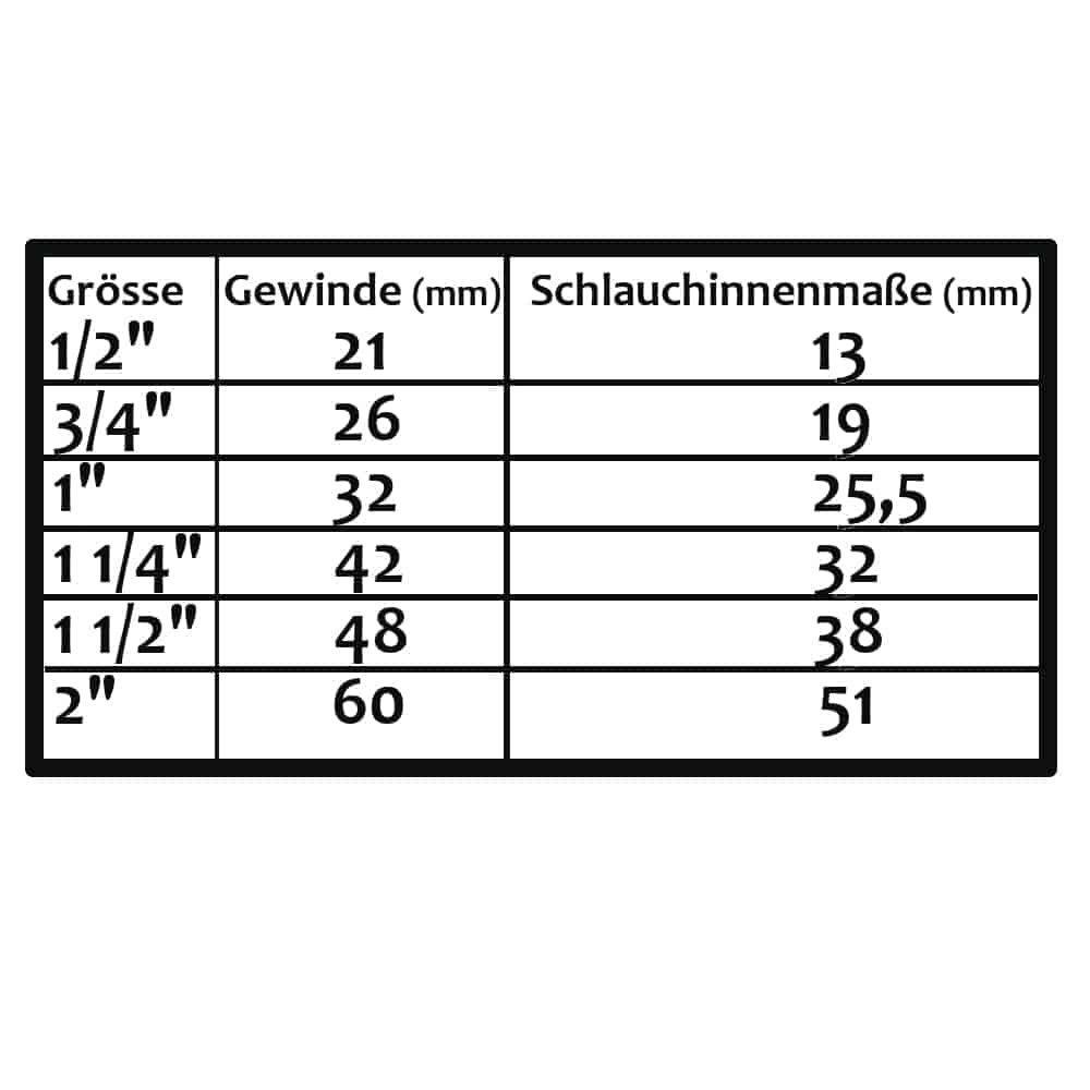 Messing Slangaansluiting + 2/3 Koppelingen-0