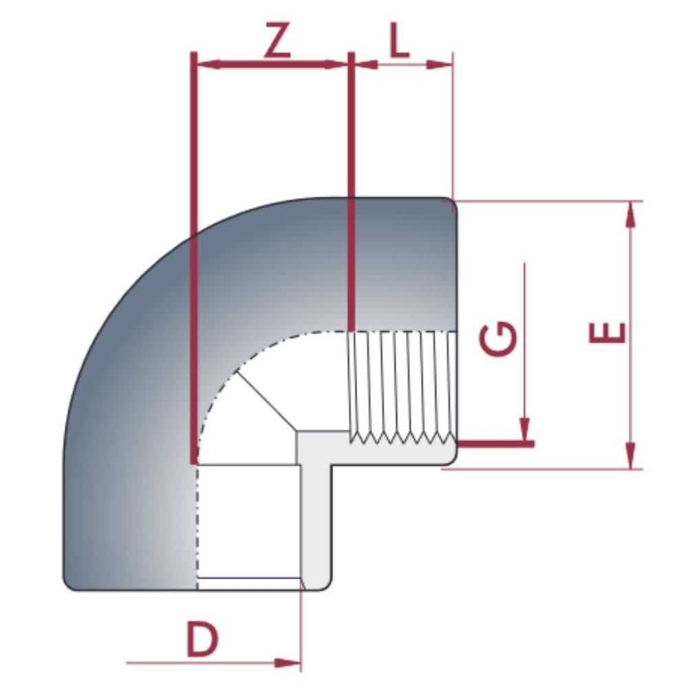 PVC-U 90°Bocht Sok x IG 20 mm x 1/2" PN10-0