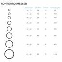 Aluminium-meerlagen composietbuis 20 x 2,0 mm 50 m-0