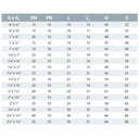 PVC - U Doppelnippel gereduceerd AG 2 1/2" x 1 1/2"-1