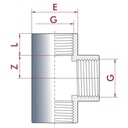 PVC-U T-stuk IG 3/4" PN10-0