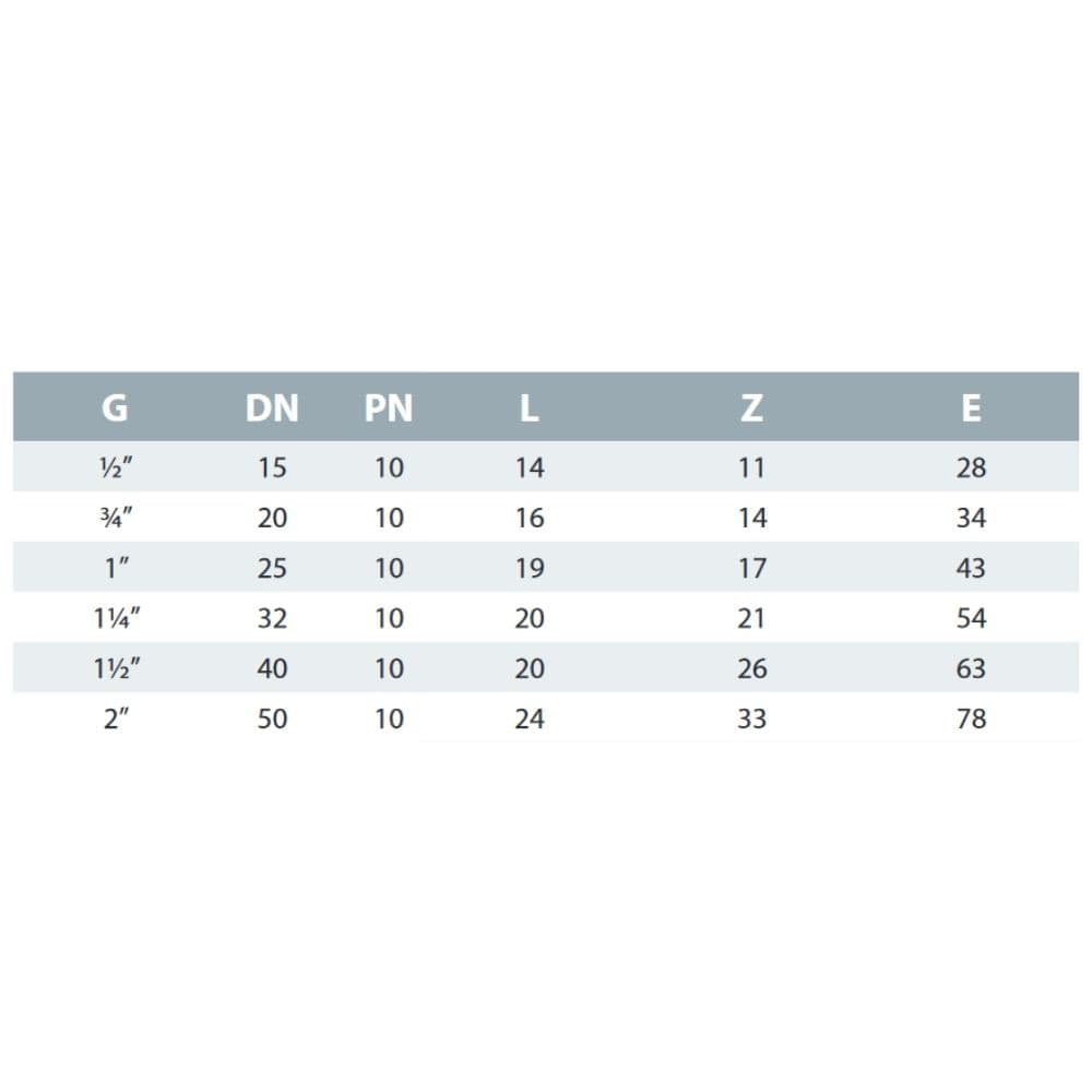 PVC-U T-stuk IG 1" PN10-1