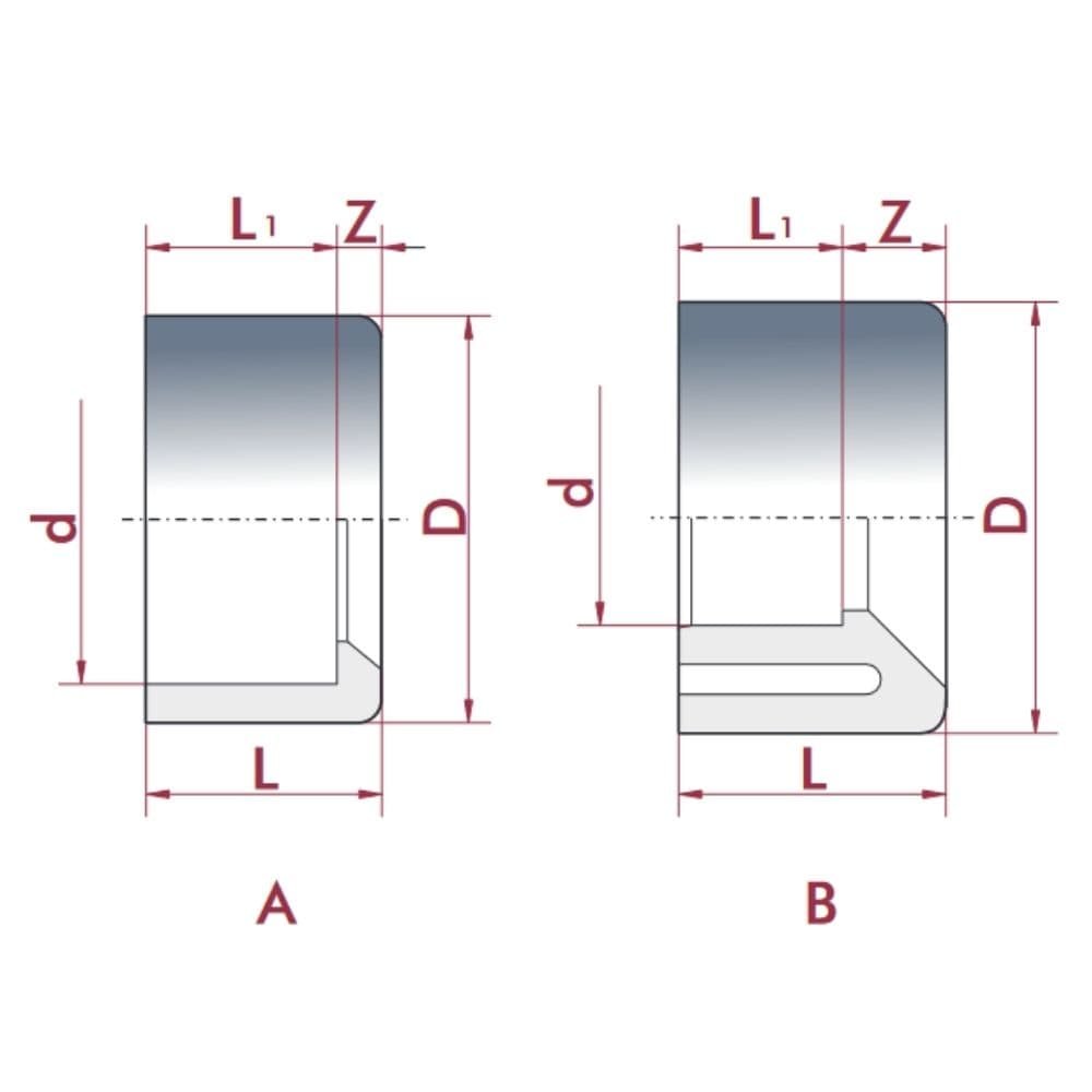 PVC-U Reduktion kurz 25 mm x 20 mm PN16-0