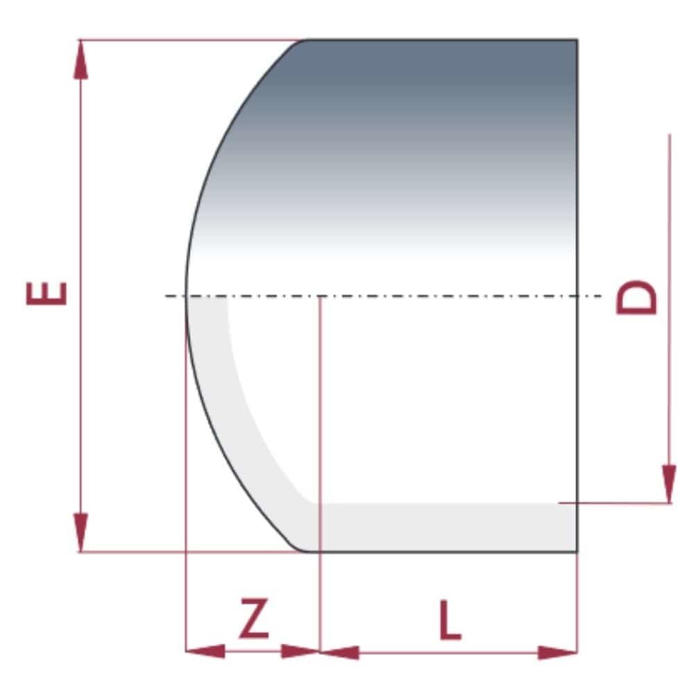 PVC-U Kap Lijmmof 20 mm PN16-0