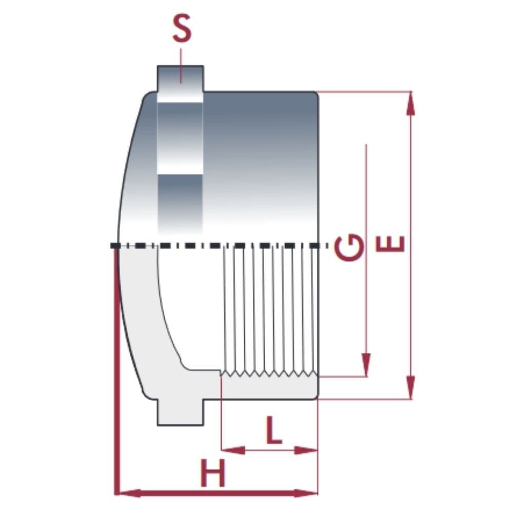 PVC - U Kappe IG 1/2" PN10-0