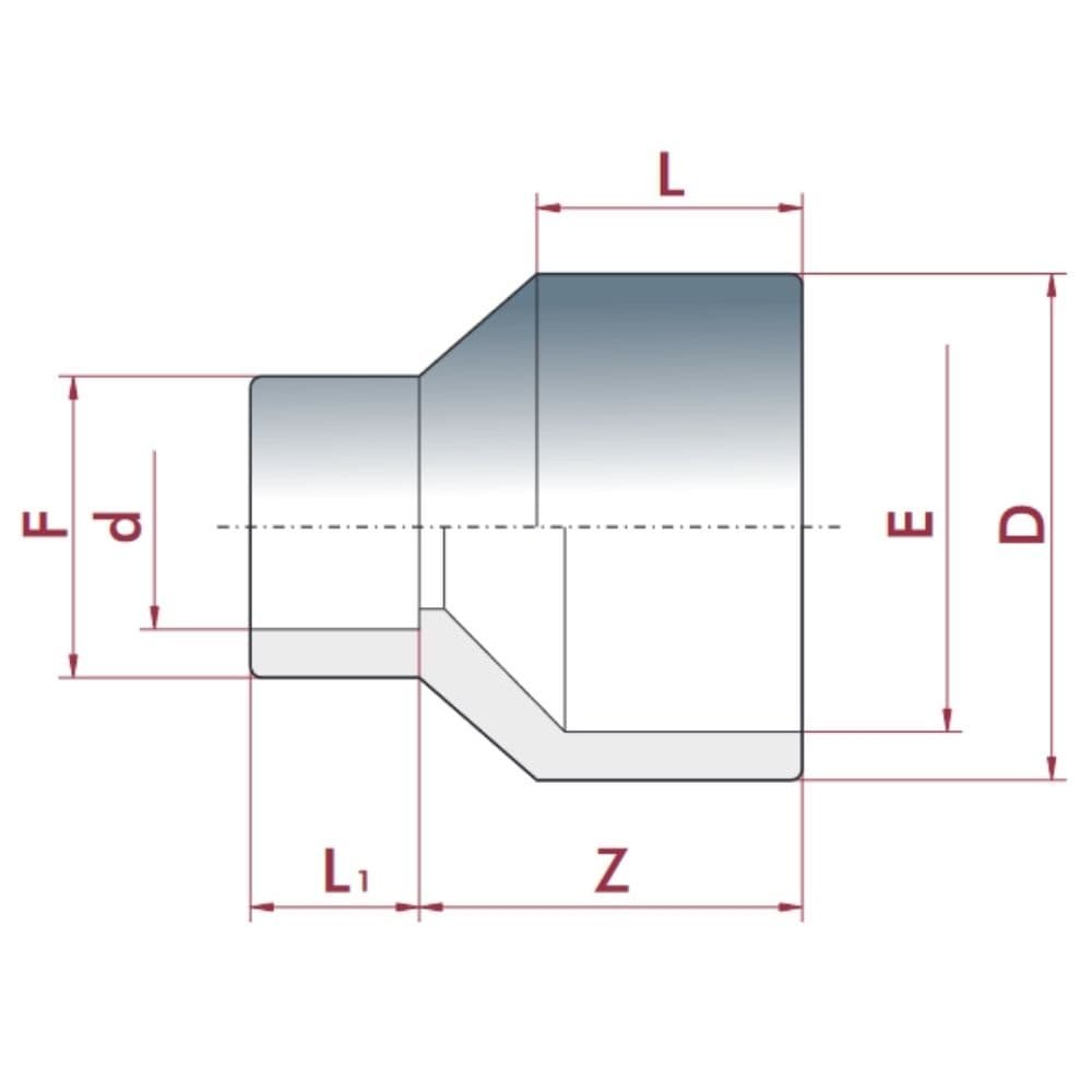 PVC-U Reductie lang 32-25mm x 20 mm PN16-0