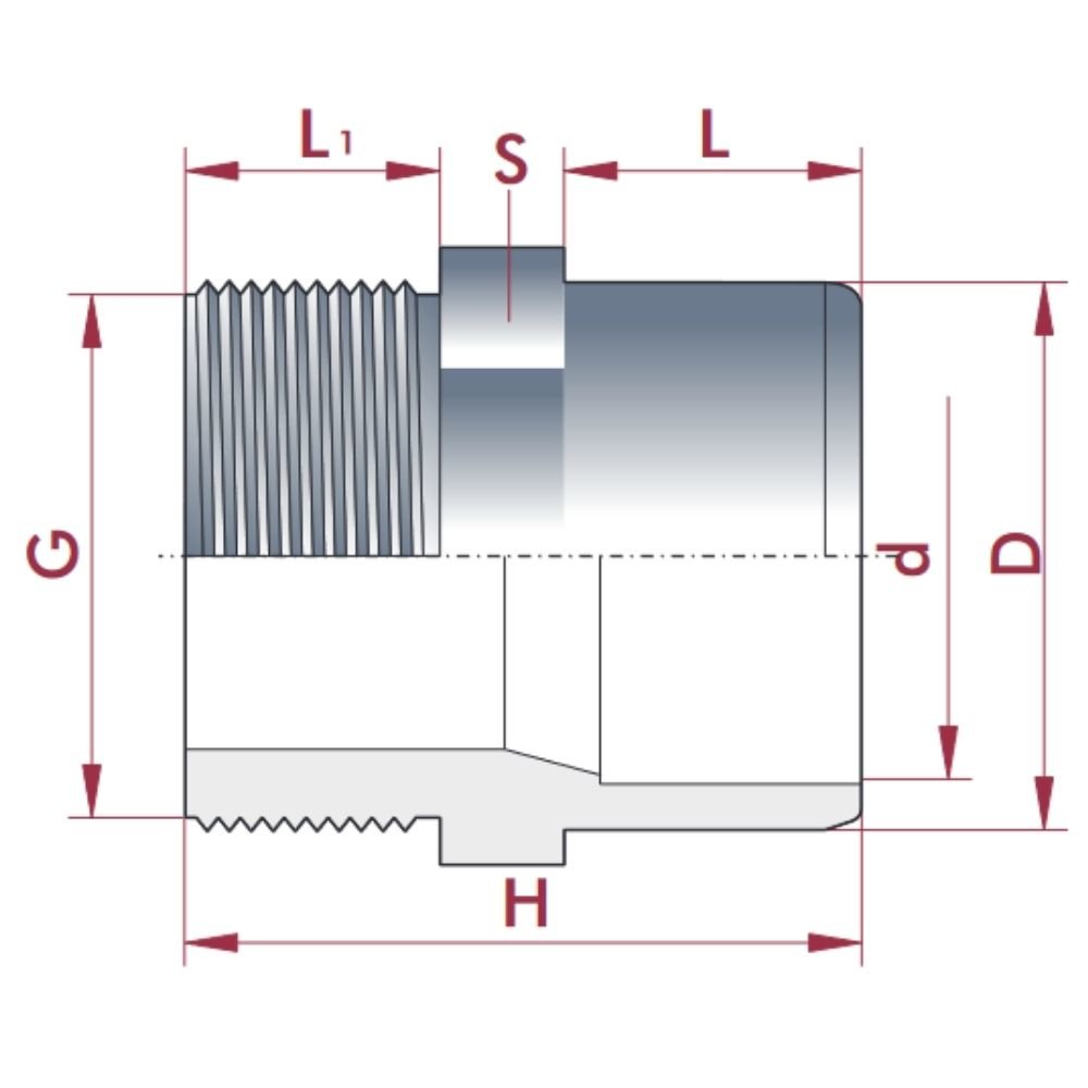 PVC-U Overgang Koppeling x AG 25-20mm x 3/4" PN10-0