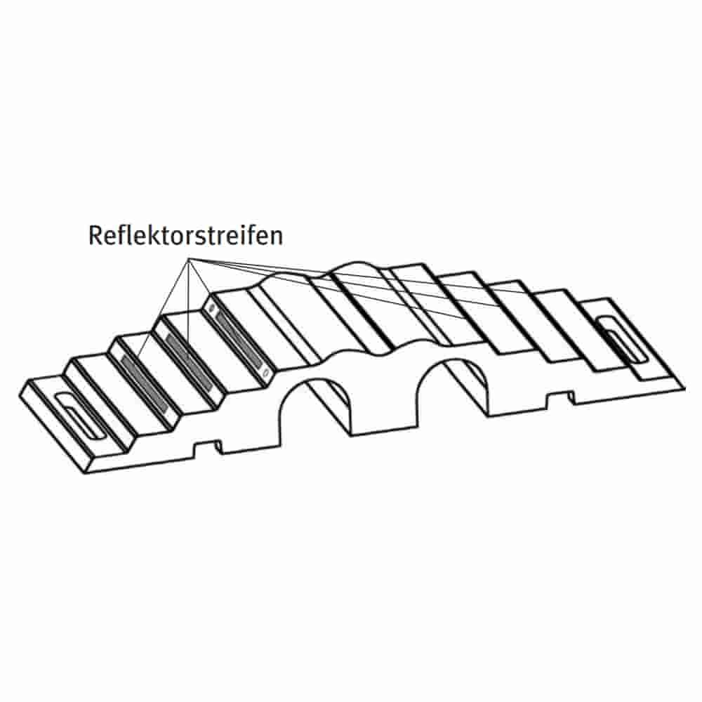 Slangbrug Kabelbescherming gesloten / Tunnel-3