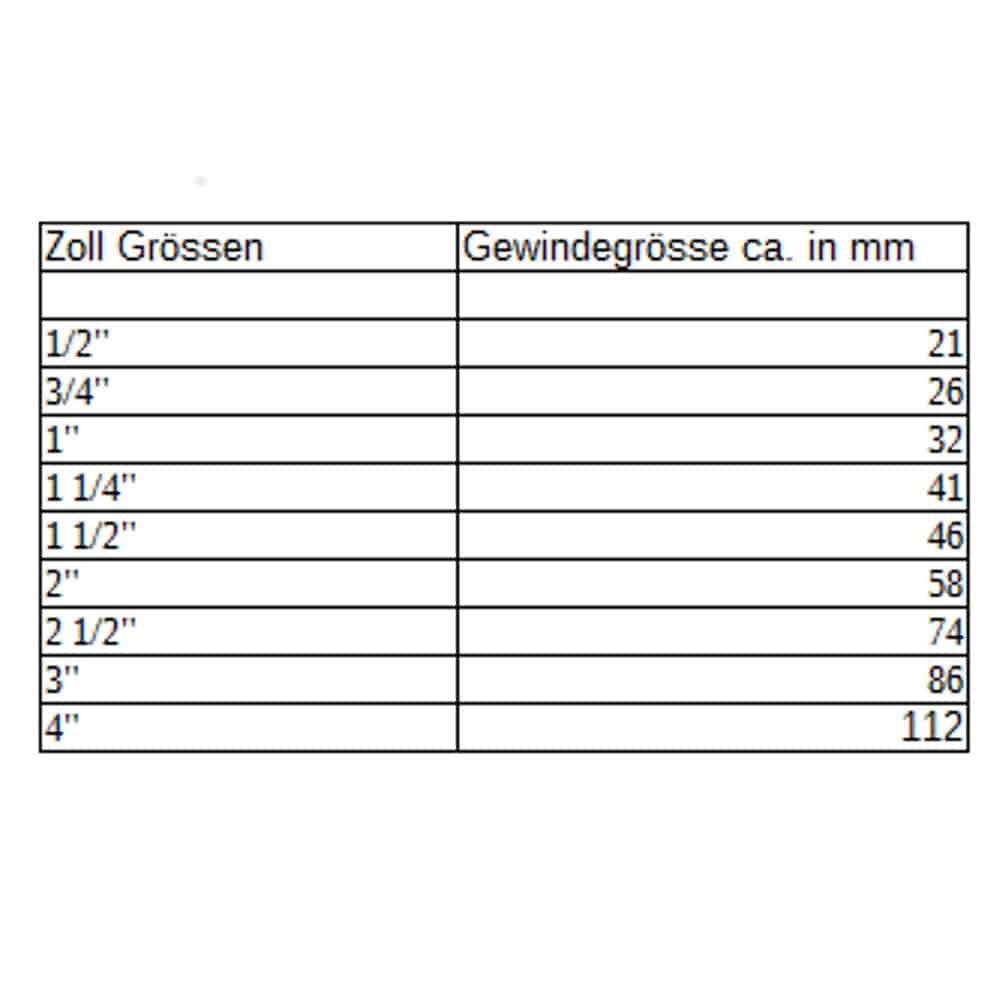 Schroefdraadfitting Messing Koppeling gereduceerd 3/4" IG x 1 1/4" IG-0