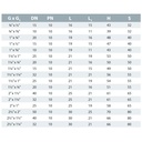 PVC - U Doppelnippel gereduceerd AG 1" x 1/2"-1