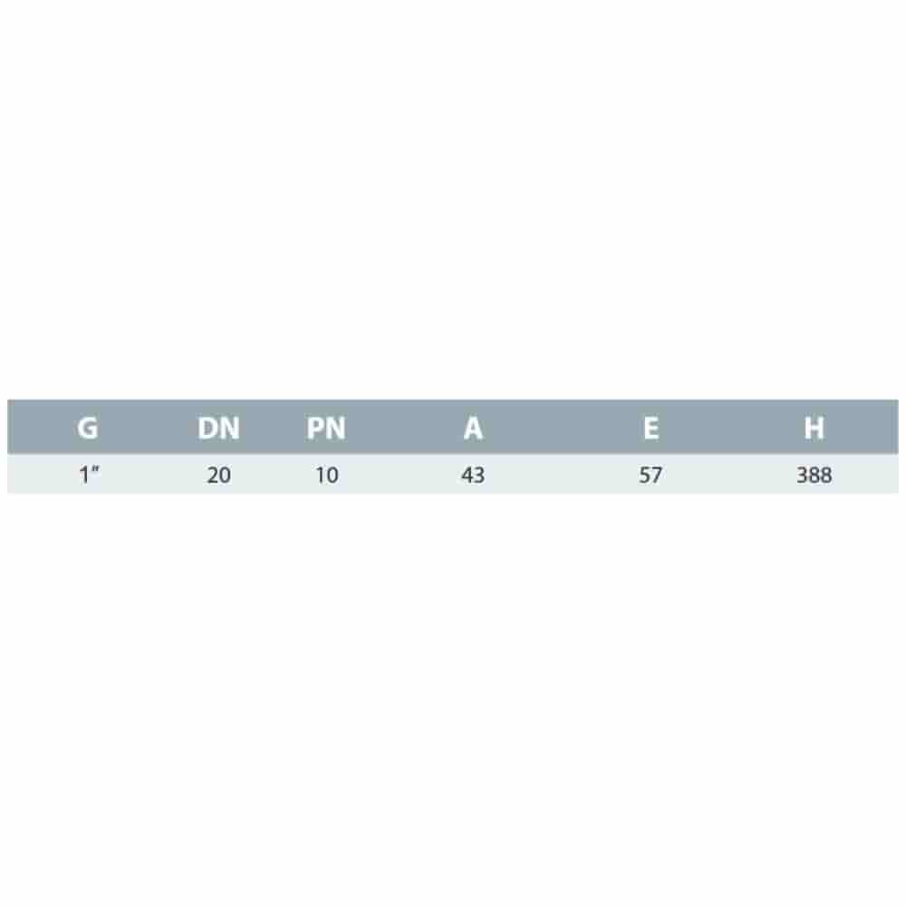 PVC Uitstroomverdeler 4 Uitgangen 1-2