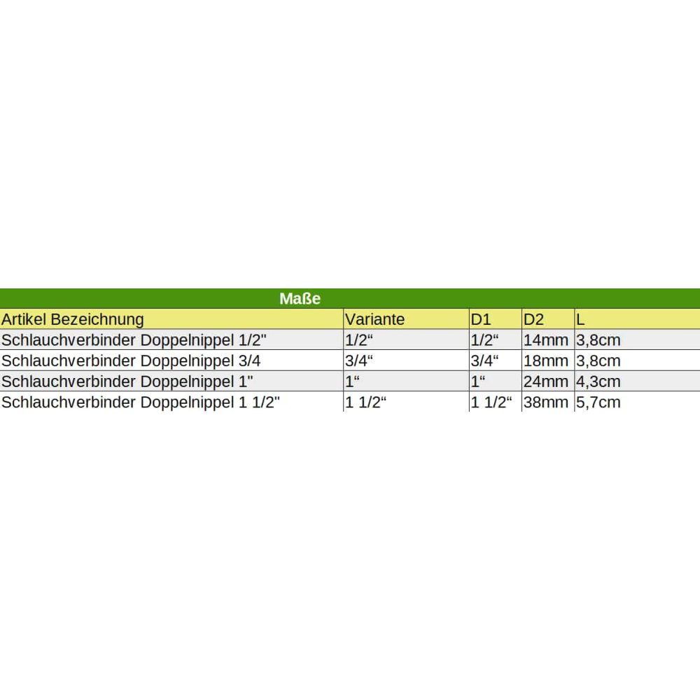 Slangverbinder Kunststof Dubbelnippel 1"-1