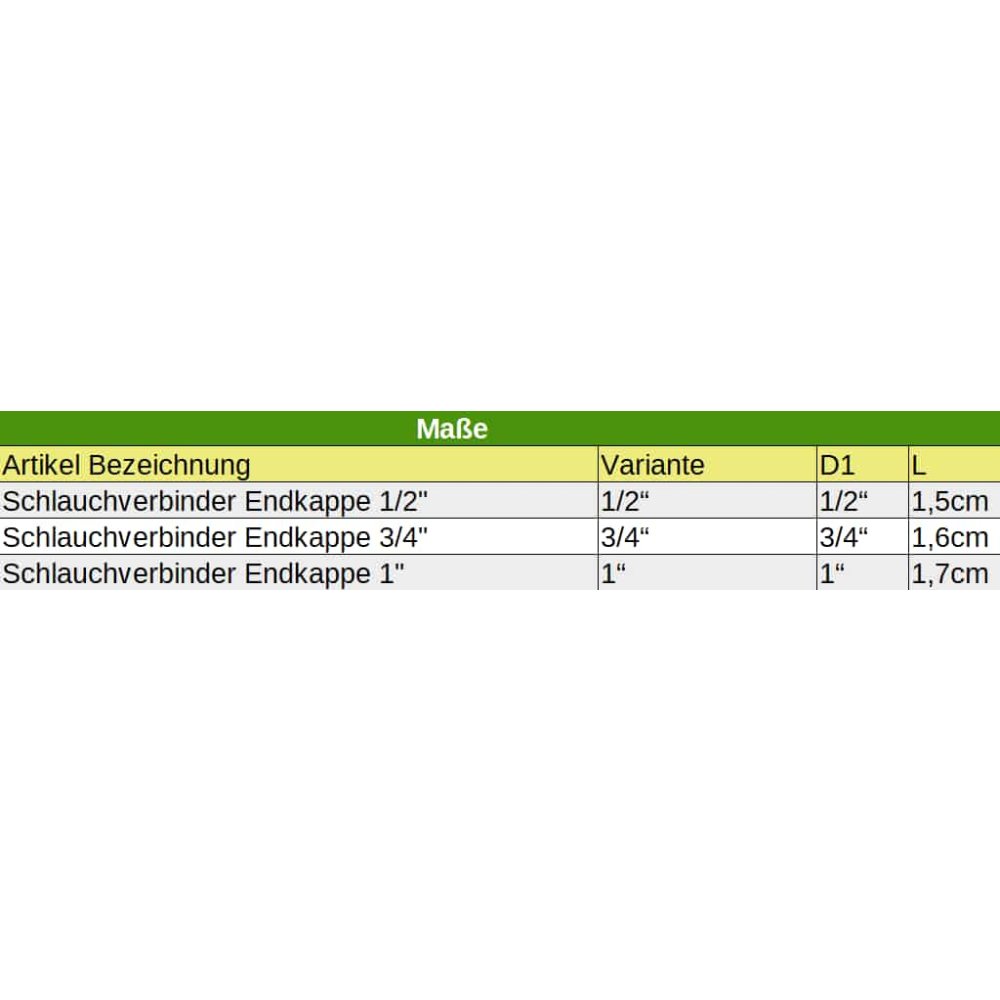 Slangverbinder Kunststof Eindkap 1/2"-1