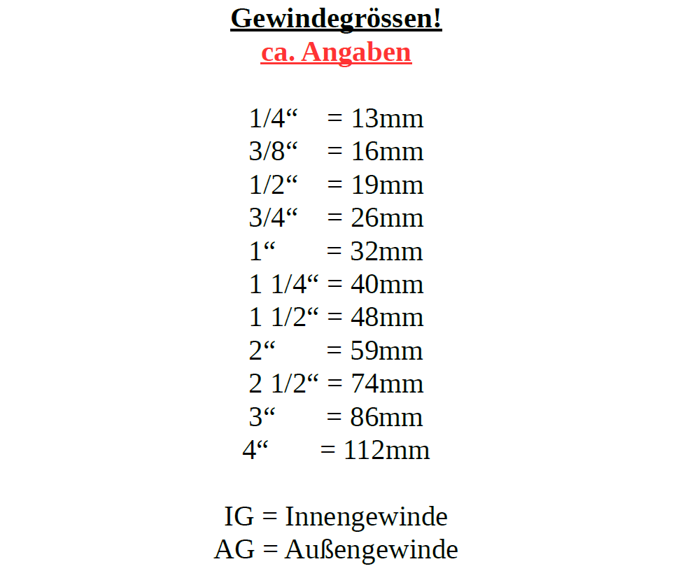 1"/25mm Zuig- + Drukslang met 1" AG Slangtule + 1" IG 2/3 Schroefverbinding 1m-4