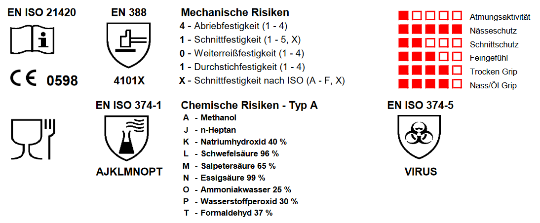 Chemische beschermingshandschoenen Nitril groen, Gr. 11-2