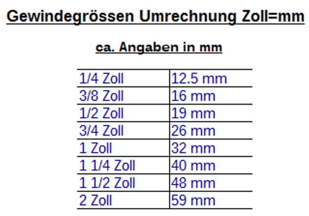 DN13 DVGW Panzerslang m. Roestvrijstalen omvlechting 1/2" AG x 1/2" ÜM 500 mm-2